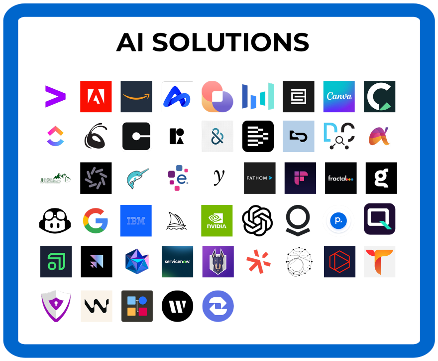 Decision intelligence tech landscape ai solutions horizontal