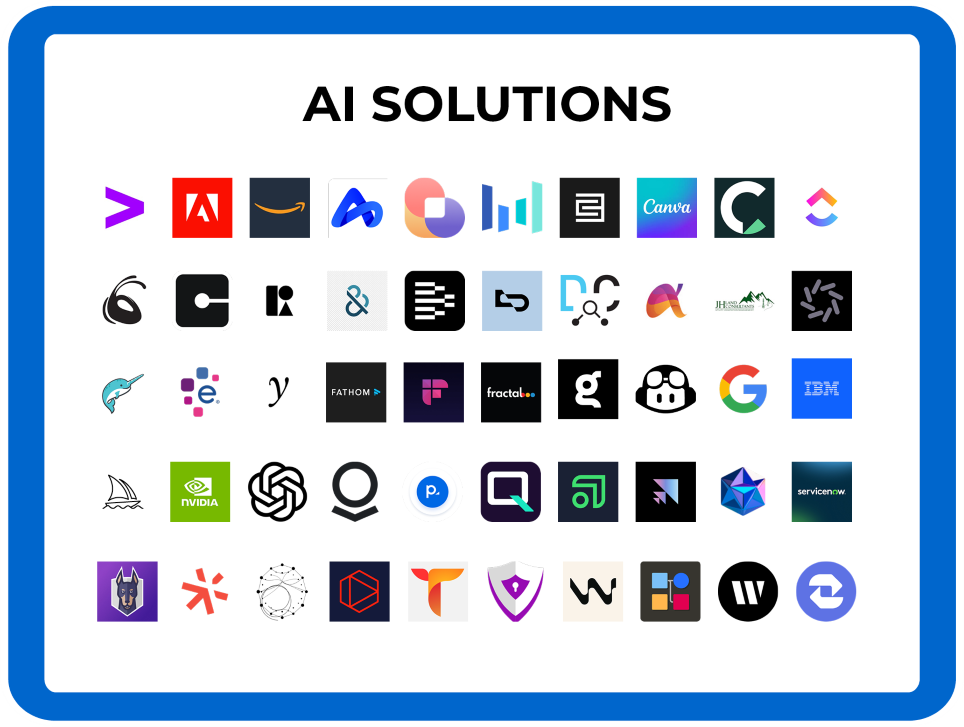 Decision intelligence tech landscape ai solutions vertical