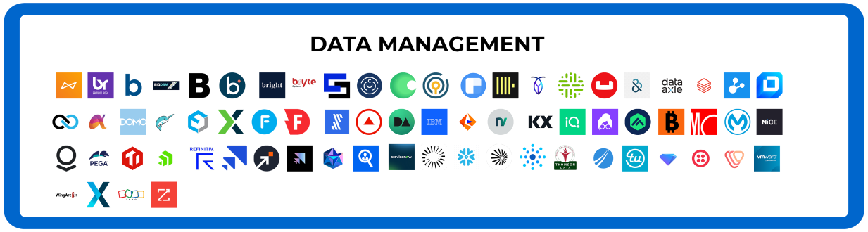 Decision intelligence tech landscape data management vertical
