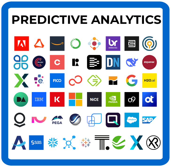 Decision intelligence tech landscape predictive analytics horizontal