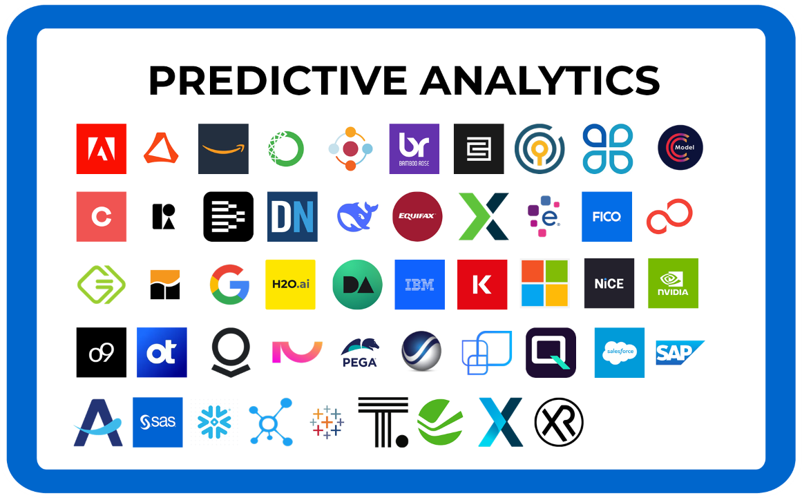 Decision intelligence tech landscape predictive analytics vertical