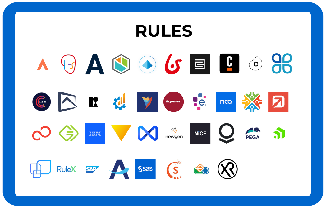 Decision intelligence tech landscape rules vertical