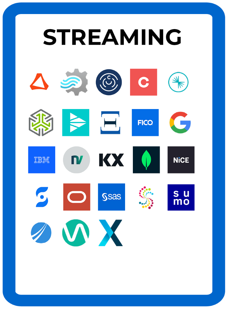 Decision intelligence tech landscape streaming horizontal