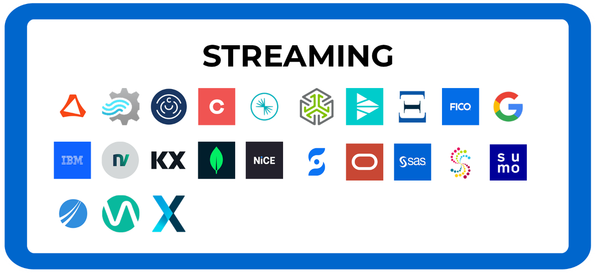 Decision intelligence tech landscape streaming vertical