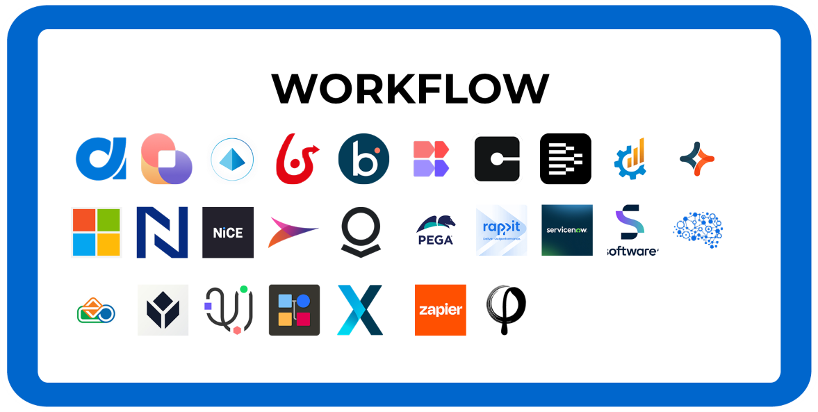 Decision intelligence tech landscape workflow vertical