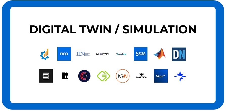 Decision intelligence tech landscape digital twin simulation hover