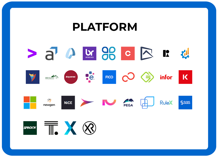 Decision intelligence tech landscape platform hover