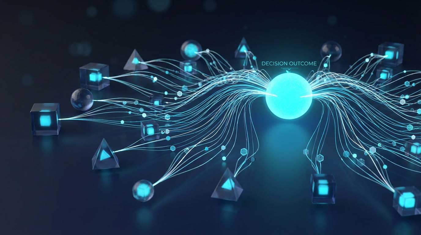 Decision intelligence framework structure